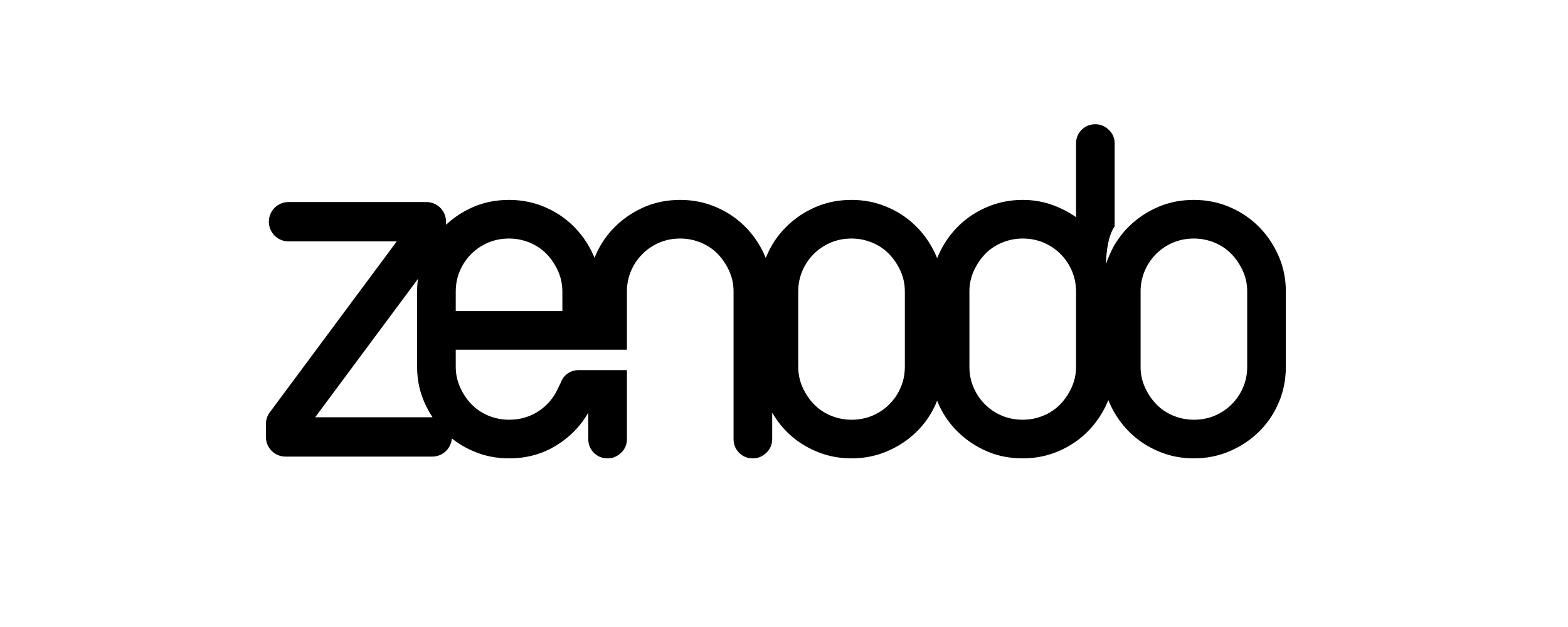 zenodo logo